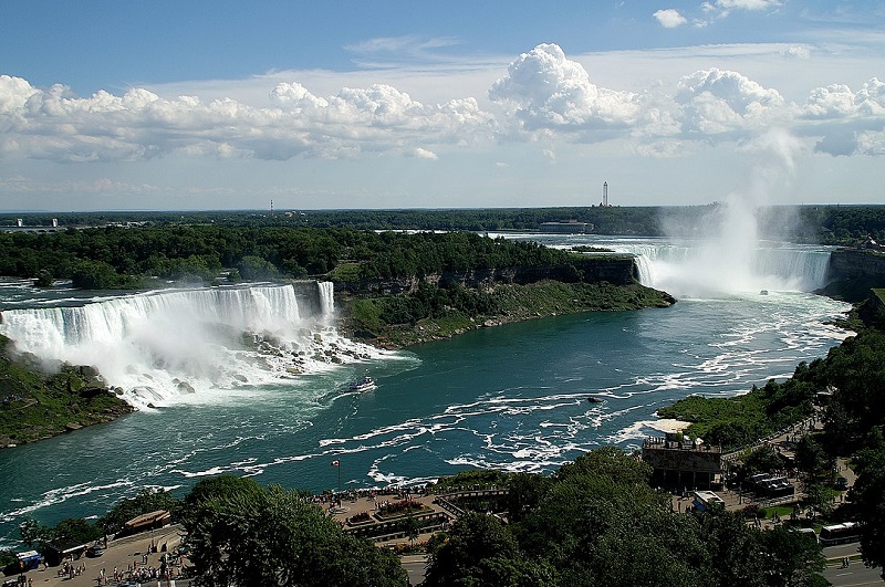 United-States-Landmarks-Quiz-7-Niagara-Falls