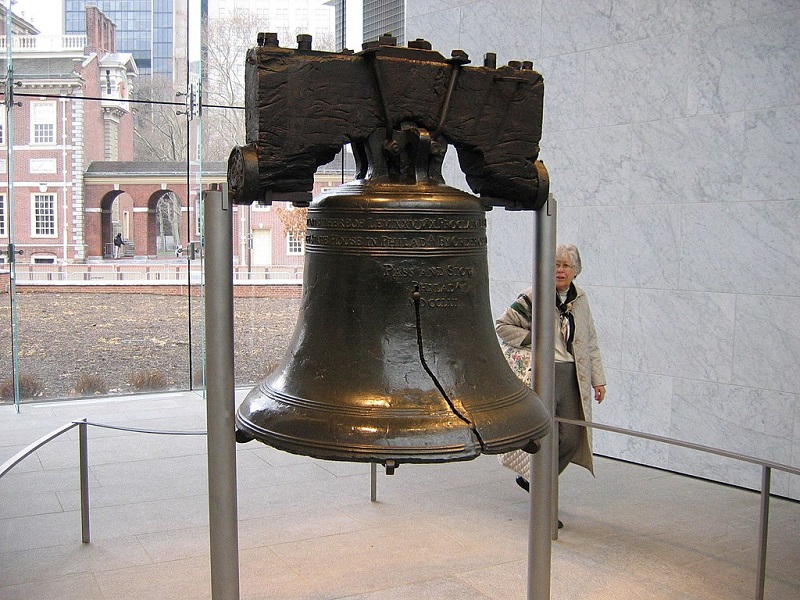 United-States-Landmarks-Quiz-9-Liberty_bell